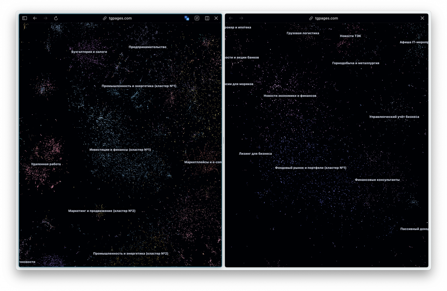 «Атлас Telegram» — как создавалась интерактивная карта с 500 000 каналами - 2
